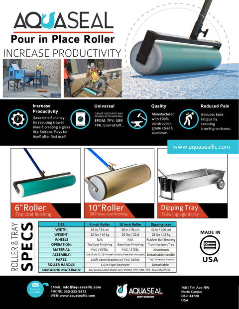 Roller Dipping Tray spec sheet